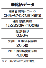 マネーステーション