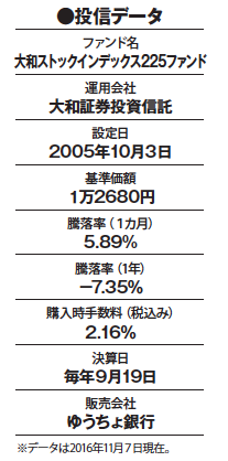 マネーステーション